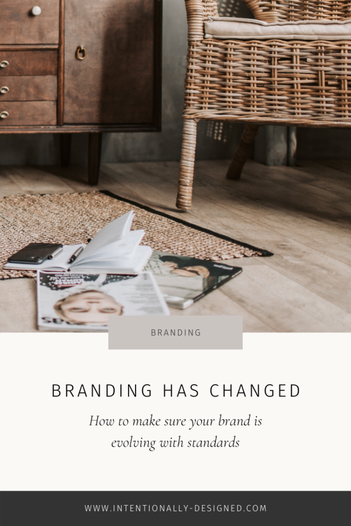 Evolution of Branding